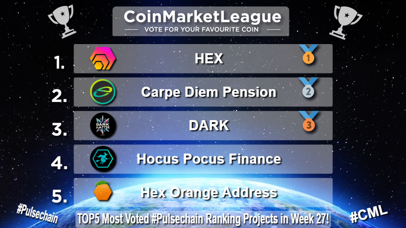 CoinMarketLeague.com tweet media