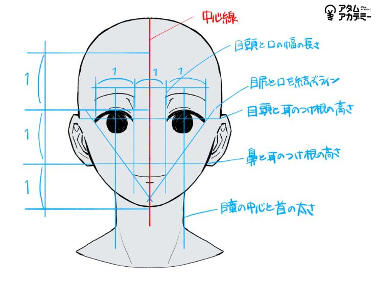 アタムのデジタルイラスト講座 tweet media