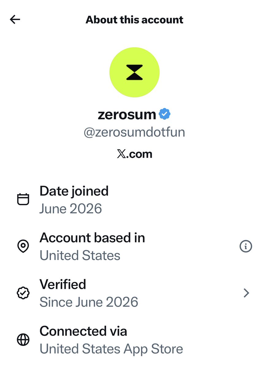 CryptoLord NE 📊📈 tweet media