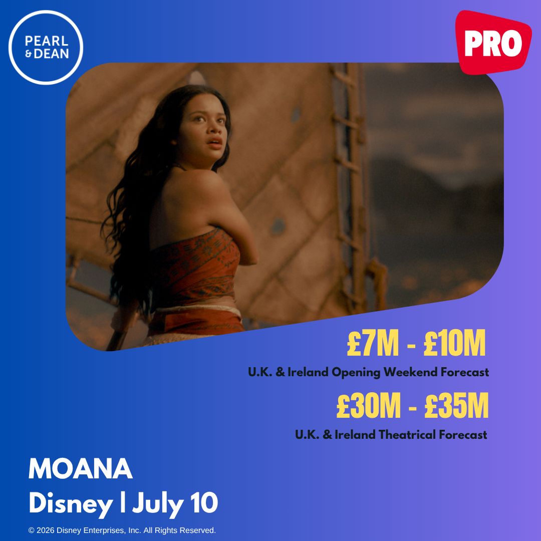 Boxoffice Pro tweet media