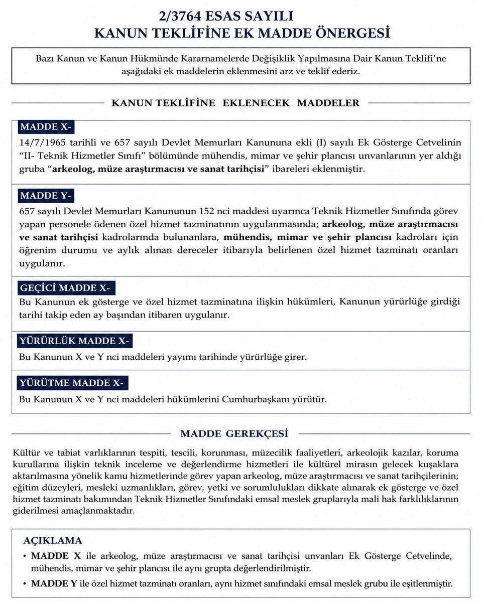 tatavla79's tweet photo. Arkeologlar, sanat tarihçileri ve müze araştırmacıları; kültür varlıklarının tespiti, tescili ve korunmasında, müzelerde, kazılarda, bilimsel belgeleme ve envanter çalışmalarında görev yapıyor.
Bu teknik, bilimsel ve hukuki sorumluluğun mali haklarda da karşılığını bekliyoruz.
#KulturelMirasUzmaninaAdalet
#TorbaKanundaBizDeOlmaliyiz
@ahmetkilic16 @AdaletKaya_ @ejderacikkapi @UmitOzlale