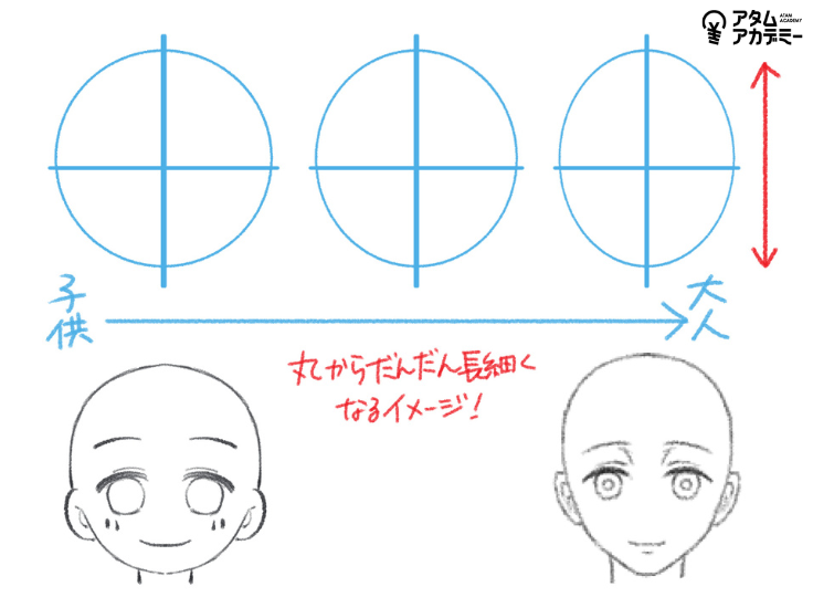 アタムのデジタルイラスト講座 tweet media