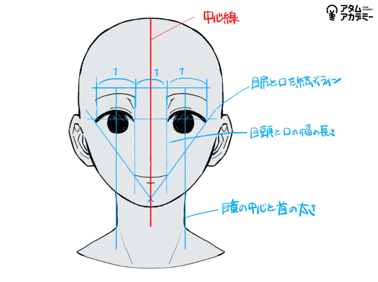 アタムのデジタルイラスト講座 tweet media