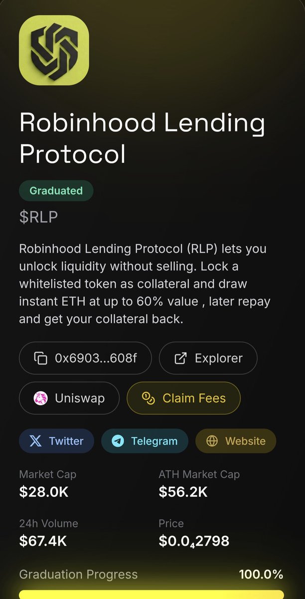 TuskerCrypto's tweet photo. $RLP Lending protocol. 🤔 DYOR
#Robinhood $Robinhood
0x6903A76C1A69dD38FfBa1CE433349c78ee4d608f https://t.co/Dpkq043sUA