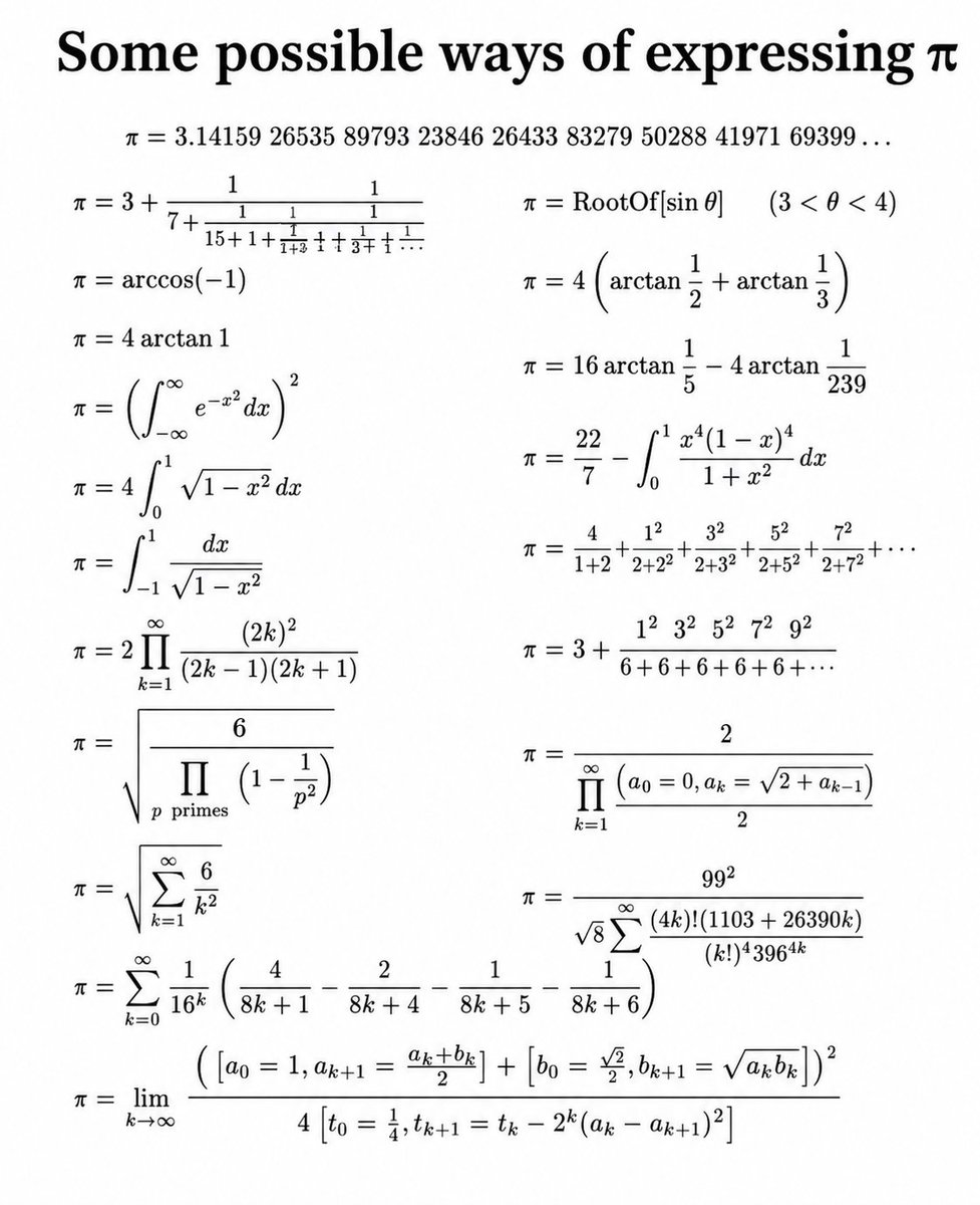 mathemetica tweet picture
