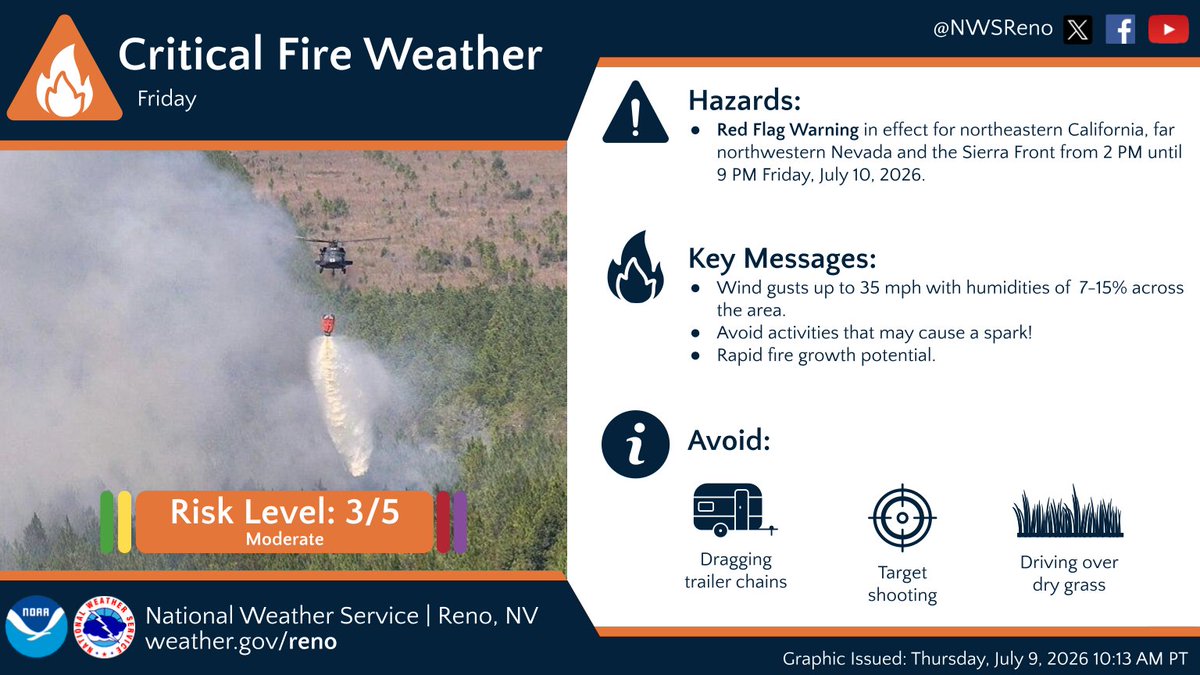 NWS Reno tweet media