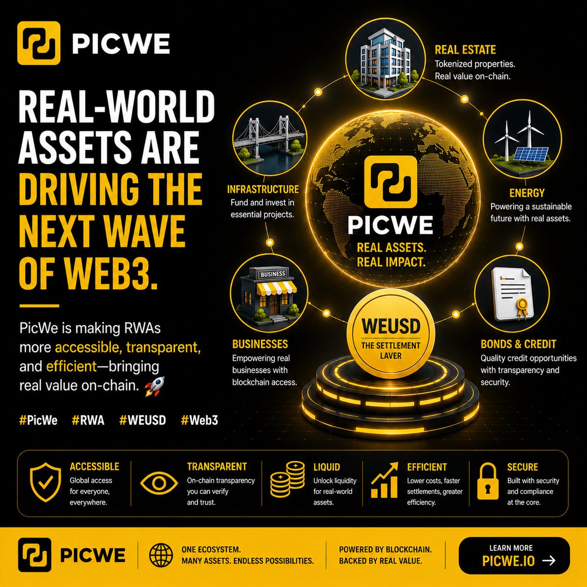 Humble__BTC's tweet photo. Real-world assets are driving the next wave of Web3.
PicWe is making RWAs more accessible, transparent, and efficientโbringing real value on-chain. ๐
#PicWe #RWA #WEUSD #Web3 https://t.co/E4VzLK3zYt