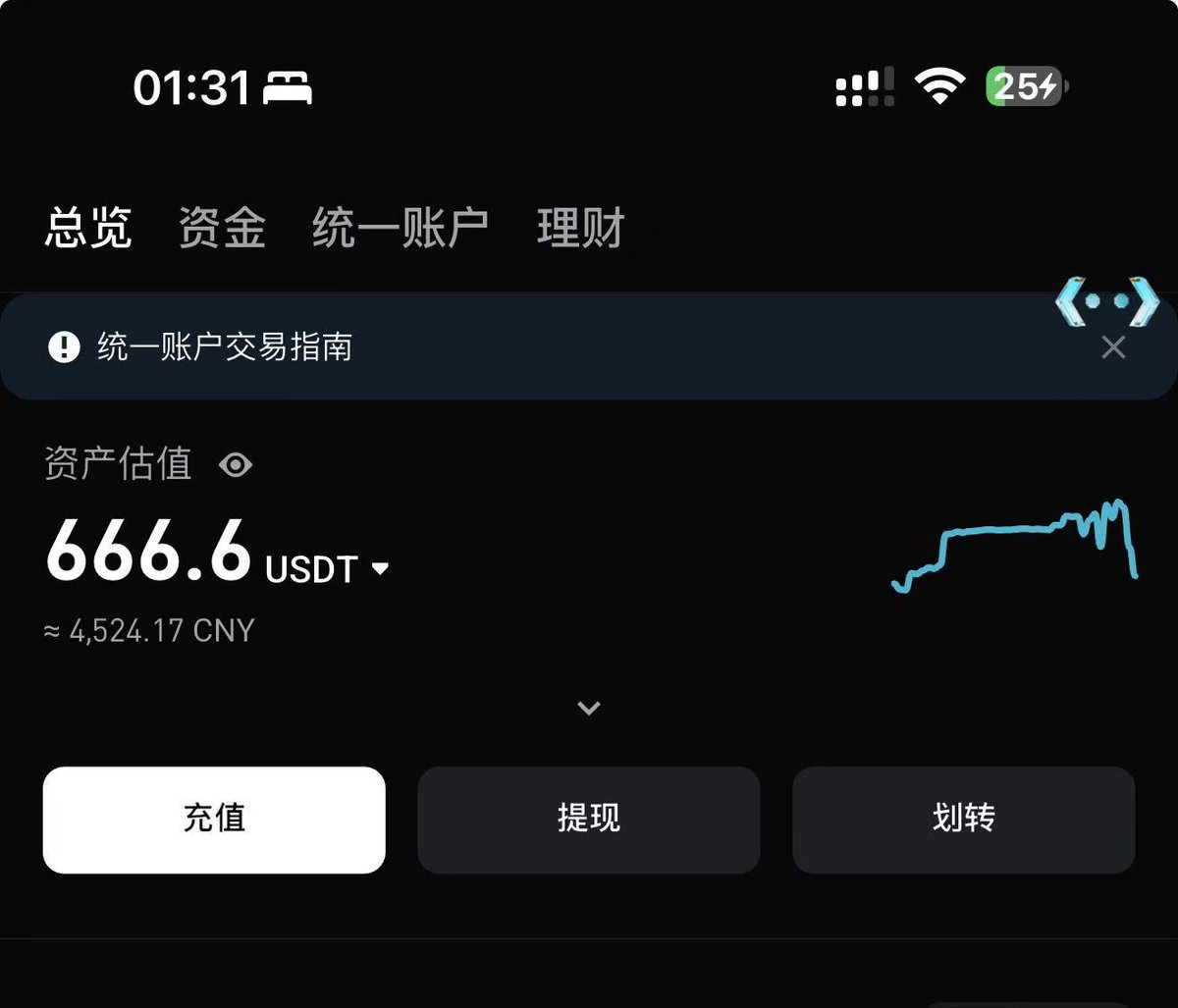 caizhenghai's tweet photo. 永续合约就是为美股而生
#100to100m https://t.co/pN94kO0IFd
