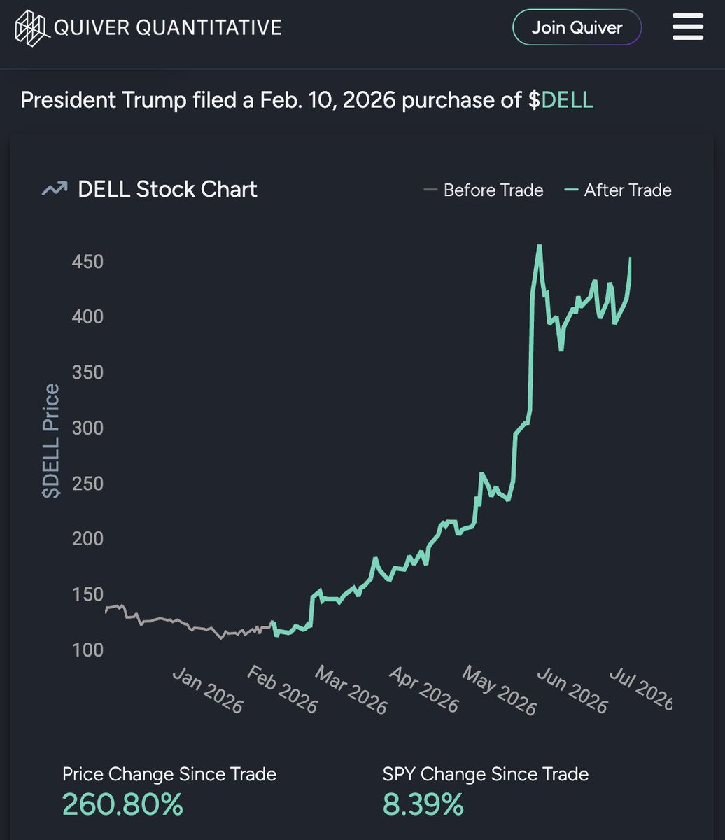 Quiver Quantitative tweet media