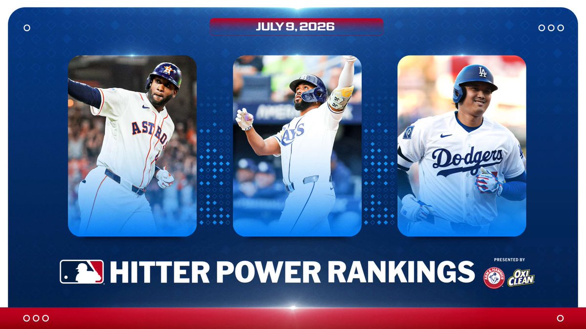 wilberdata's tweet photo. Los 10 mejores bateadores del momento según la MLB:

1.Yordan Álvarez 🇨🇺 
2.Junior Caminero 🇩🇴
3.Shohei Ohtani 🇯🇵 
4.Juan Soto 🇩🇴
5.Pete Crow-Armstrong 🇺🇸 
6.James Wood 🇺🇸 
7.Nick Kurtz 🇺🇸 
8.Kyle Schwarber 🇺🇸 
9.Otto López 🇩🇴
10.Luis García Jr. 🇩🇴 https://t.co/mYA4MFbZh1