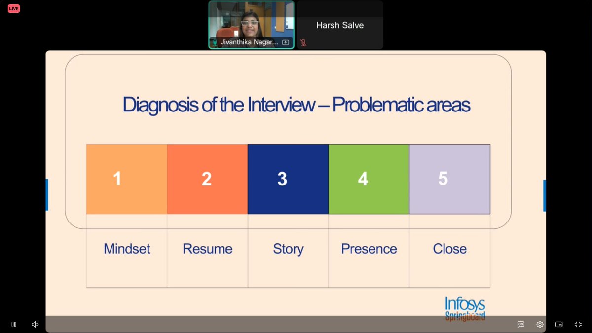Vishakha_shete_'s tweet photo. Great insights from Session 3: Interview Readiness of #PragatiPathToFuture Cohort 9 by @InfosysSpringboard.
My biggest takeaway: "An interview is a conversation, not an interrogation."๐
#InterviewPreparation #CareerGrowth #Freshers #OpenToWork #ContinuousLearning https://t.co/Cod45uaJKL