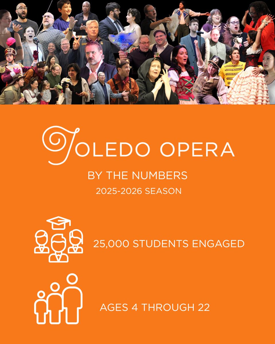ToledoOpera tweet picture