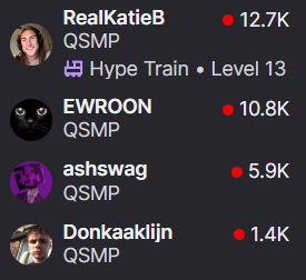 solarkarii's tweet photo. first time we got a 4/4 ashvengers stream and its because were about get absolutely fucked with angst 😭 https://t.co/xcqDE9VpRN