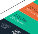 shalompnl's tweet photo. using the web archive machine, i went back to all official robinhood webpages and i found something interesting, there is a consistent example ticker called "MEOW" on almost all their websites and applications. 

"Let's say you're a long-term investor in Meow Enterprises, with $1K worth of fully-paid Meow shares. You decide you want to earn some passive income, so you give your broker permission to lend out your Meow shares. Your broker makes the loan to an institutional investor, earning a 10% annualized fee of $100 — and gives you a 12% cut of that $100 fee. You would earn $1 every month that the loan was active.

This ticker and company name (Meow Enterprises) is mentioned so many times, DD the links for proof 

https://t.co/m9HmEsyuYT

https://t.co/oxzsO3qNEL