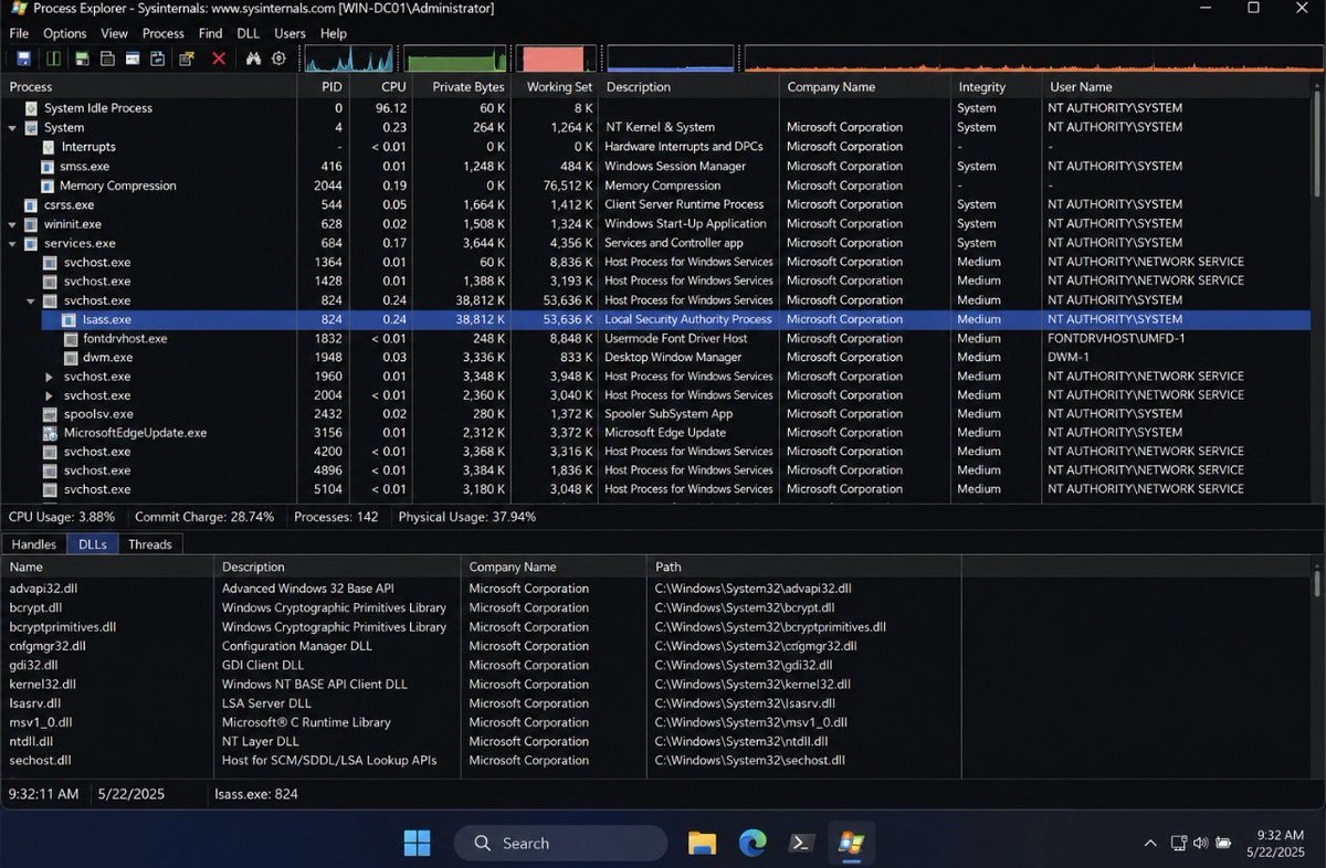 Officialwhyte22's tweet photo. One of the first places I look during a Windows investigation is Process Explorer, especially when something doesn’t feel right on a system. Most people use it as a better Task Manager, but it exposes far more than CPU and memory usage. It shows process hierarchies, loaded DLLs, handles, integrity levels, digital signatures, parent-child relationships, and much more. That extra visibility often tells the real story.

Take lsass.exe for example. Seeing the process isn’t enough. I want to know where it was launched from, which modules are loaded into it, what handles it has open, whether it’s properly signed by Microsoft, and if its parent-child relationship makes sense. Malware that targets credential theft often leaves subtle clues here before traditional antivirus raises an alert.

For defenders and DFIR analysts, Process Explorer is also a quick way to validate suspicious behavior. A process running from an unusual directory, an unsigned executable masquerading as a Windows binary, or an unexpected DLL injected into a trusted process can immediately change the direction of an investigation. Those small details are often the difference between finding the root cause in minutes instead of hours.

The biggest lesson is this. Don’t just memorize Windows process names. Learn what “normal” looks like. Once you understand how Windows behaves under the hood, abnormal activity becomes much easier to spot, even before an alert is generated. That’s where real Windows security starts.