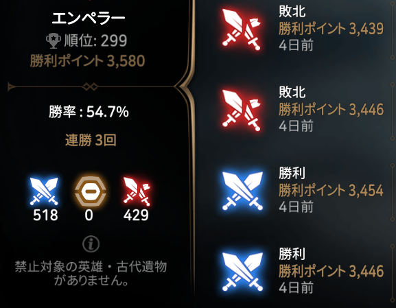 chappy_game_00's tweet photo. 30戦で130pt盛れてるし、調子と運がかなり良かったぞ
今日は気持ちよく寝て明日に備えよう https://t.co/CSjL2PVaiO