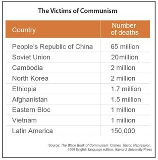 MostlyClear247's tweet photo. @ProudSocialist ...And how did they get to that point? https://t.co/2sm99R12oe