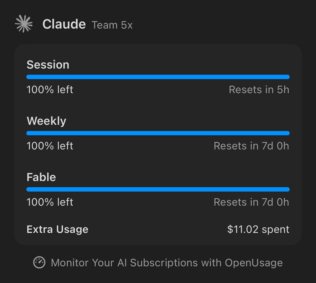 robinebers's tweet photo. 🚨 THIS IS NOT A DRILL 🚨

YOUR CLAUDE LIMITS HAVE JUST BEEN RESET

I REPEAT: THIS IS NOT A DRILL https://t.co/dZJc5M1cWG