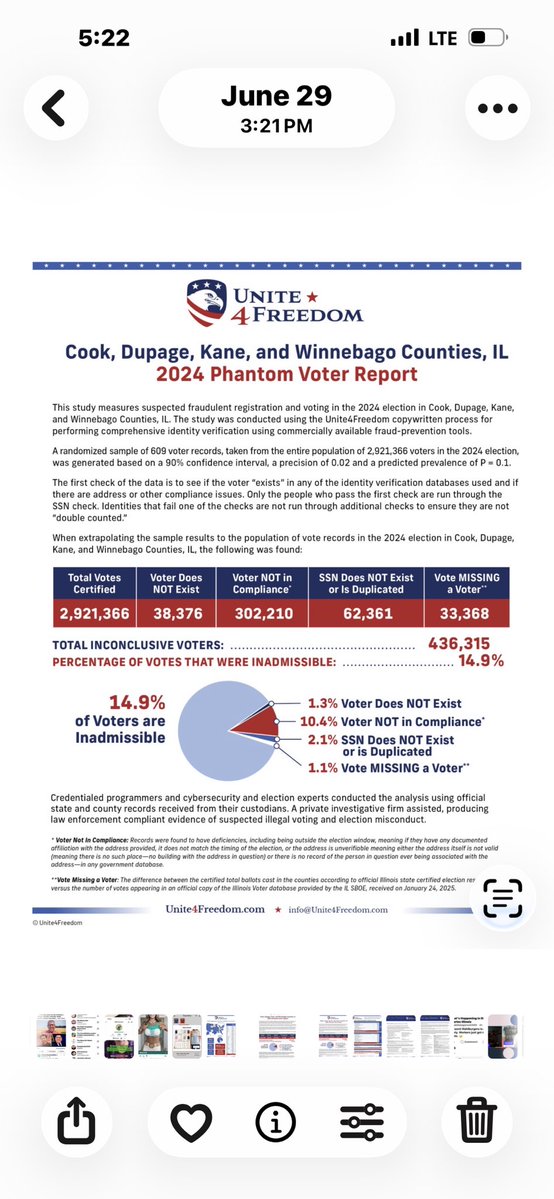 GoodDog84's tweet photo. @voguebabe35 @libsoftiktok Unite4Freedoms findings in Illinois and 34 other states. https://t.co/JYB5gILJPo