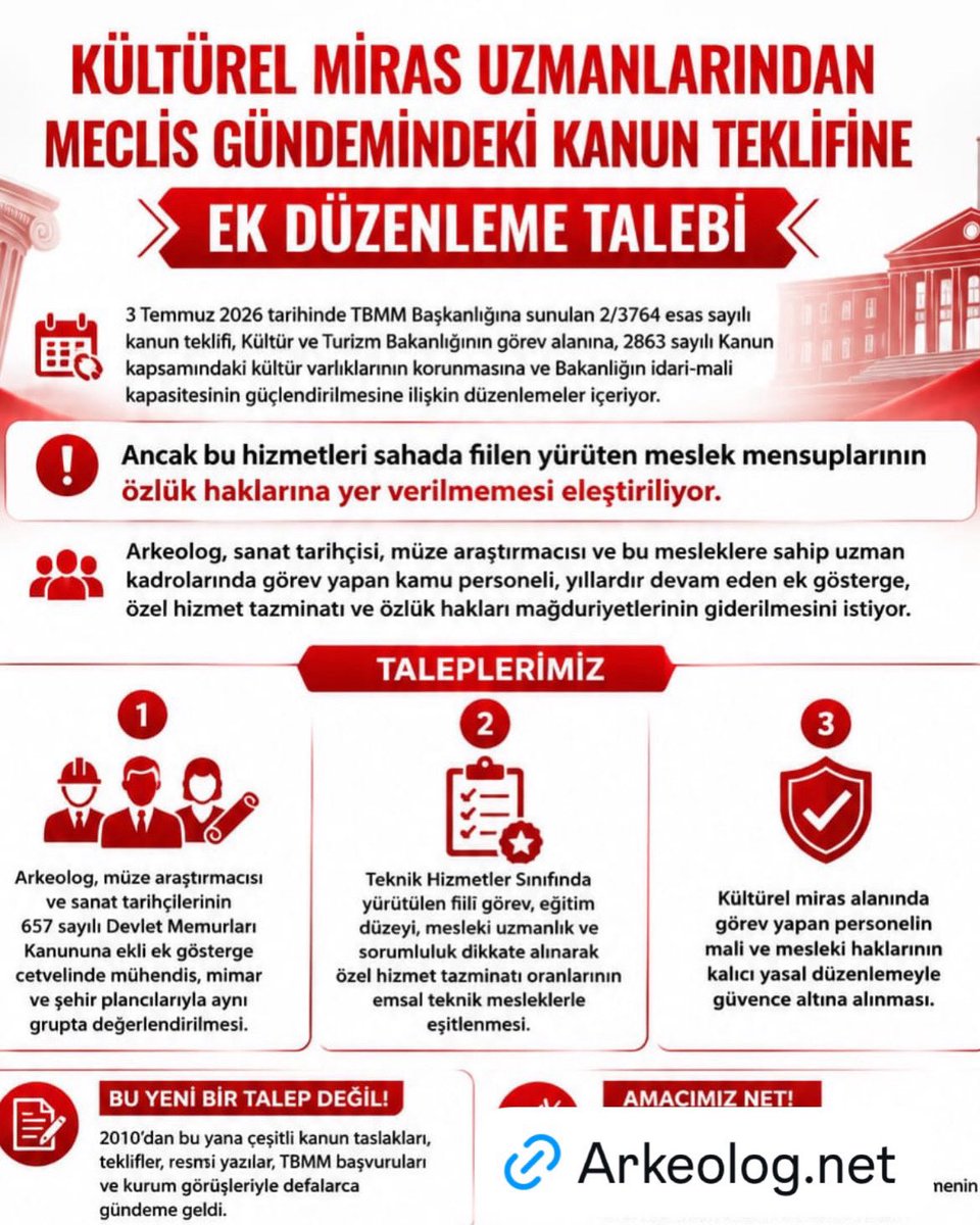mrzcrk's tweet photo. Milletvekillerimize çağrımızdır:
3 Temmuz 2026 tarihli 2/3764 Esas Sayılı Kanun Teklifinin komisyon görüşmelerinde verilecek ek önergeyle;
📌 Ek gösterge
📌 Ek ödeme
📌 Özel hizmet tazminatı
alanlarındaki mağduriyetimizin giderilmesine destek olun.
Yaklaşık 1.500 kamu çalışanının yıllardır bekleyen meselesi artık çözülsün.
#KulturelMirasUzmaninaAdalet
#TorbaKanundaBizDeOlmaliyiz
@cevdetakaychp @bakiersoymhp @NecmettinErkan_ @MKalayci42