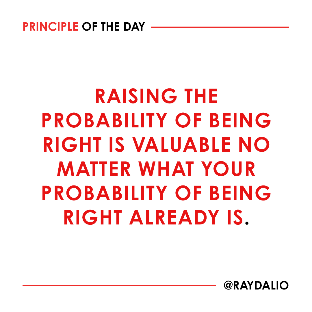 RayDalio's tweet photo. I often observe people making decisions if their odds of being right are greater than 50 percent. What they fail to see is how much better off they'd be if they raised their chances even more (you can almost always improve your odds of being right by doing things that will give you more information). The expected value gain from raising the probability of being right from 51 percent to 85 percent (i.e., by 34 percentage points) is seventeen times more than raising the odds of being right from 49 percent (which is probably wrong) to 51 percent (which is only a little more likely to be right). Think of the probability as a measure of how often you're likely to be wrong. Raising the probability of being right by 34 percentage points means that a third of your bets will switch from losses to wins. That's why it pays to stress-test your thinking, even when you're pretty sure you're right.
#principleoftheday