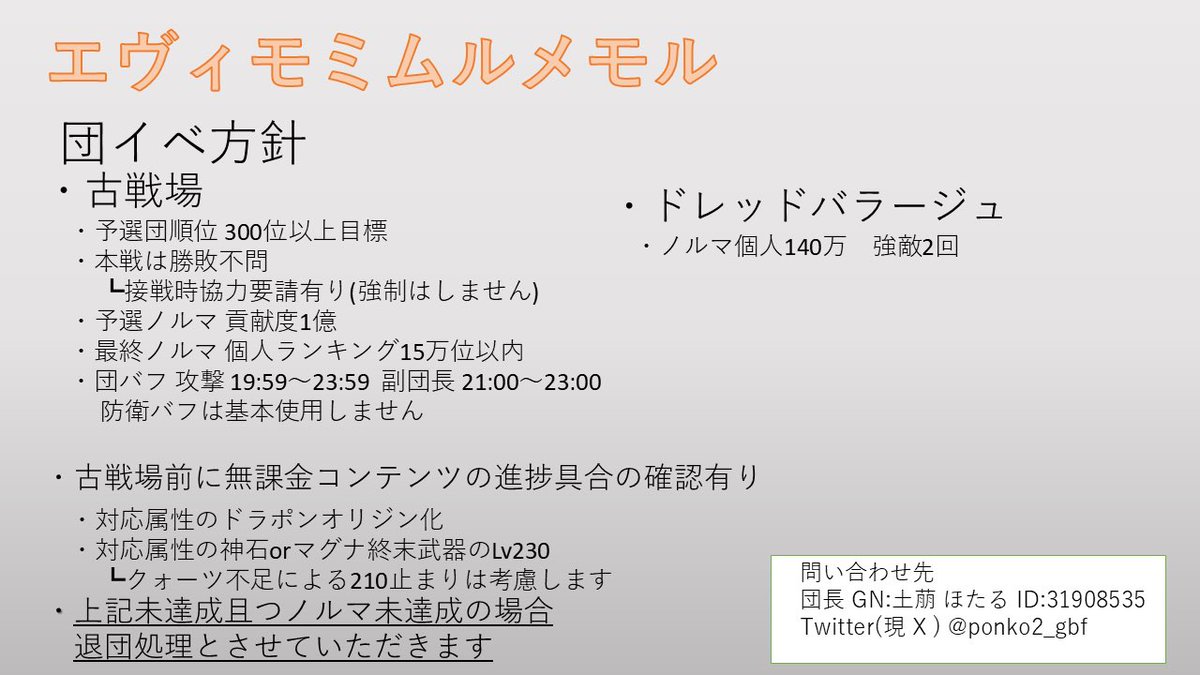 ponko2_gbf's tweet photo. @Lily_plus 団活タグより失礼いたします
弊団はいかがでしょうか？
Discord必須(vcは任意)で、予選1億最終15万位内のA帯団です
団内でヴェルサシアまで討伐済み、ルシゼロの放置狩りやソロクリア者による恩寵配布も可能で相談環境もあります
詳細は画像の通りになります
ご一考のほどよろしくお願いいたします https://t.co/LAdtYZke0x