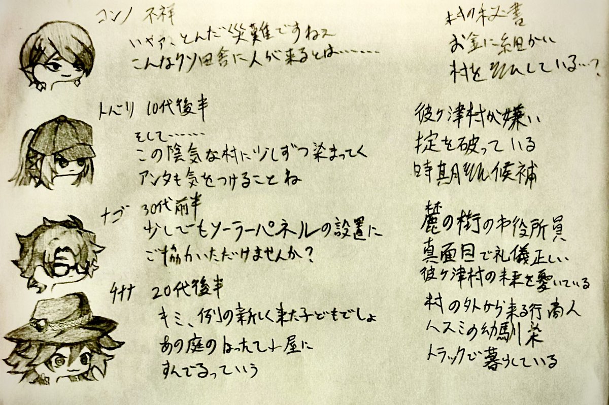 Kurui_5201's tweet photo. 「ほの暮らしの庭」の登場人物と、
その人達の説明をかいてみましたぜ
( ˶ｰ̀֊ｰ́˶)و✧
とても疲れたがいいものだろう( *¯ ꒳¯) https://t.co/IRr6nxmM7K