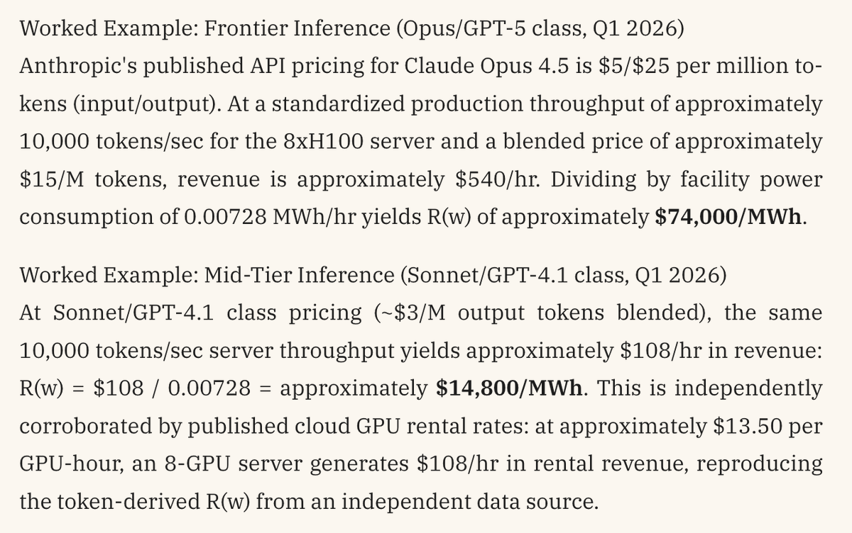 ChrisGillett's tweet photo. I didn't realize it was so straightforward to estimate the value of a MWh of compute.

You just take the published API prices and the token throughput and power consumption of 8xH100.

Claude Opus 4.5 is worth $74,000/MWh https://t.co/KaVQOkYkiD