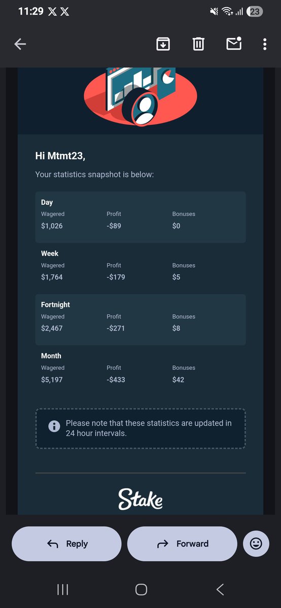 Empty tweet media