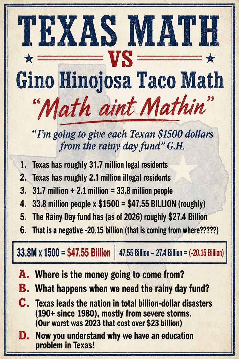 7jv4sz3_hope's tweet photo. @GinaHinojosaTX And people wonder why we have an education problem in Texas... https://t.co/QboCfyapkS