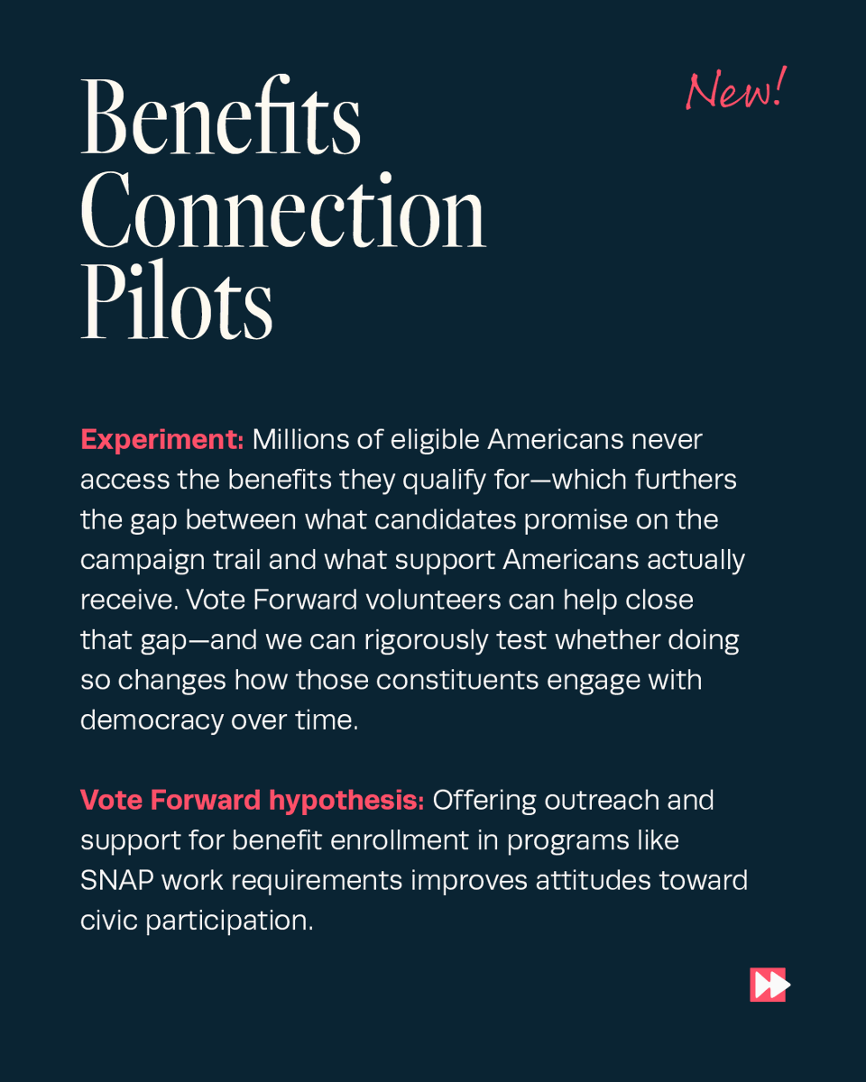 votefwd's tweet photo. Millions of Americans qualify for benefits they never receive. We’re running an experiment to test if closing that gap can help rebuild voters’ faith in government—and we need volunteers who love solving problems (and love to text). https://t.co/OGjcI74CkP