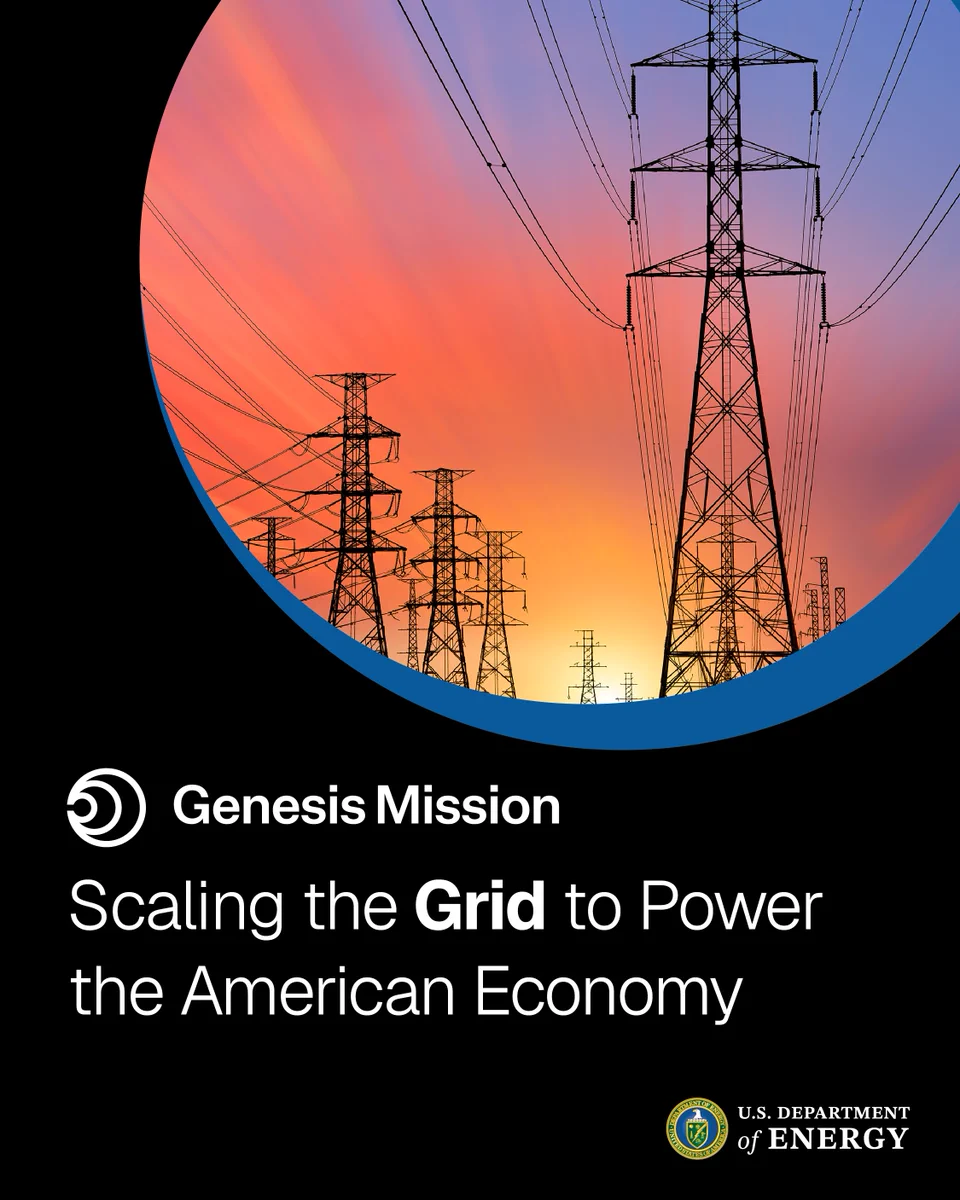 Power lines silhouetted against a sunset sky, with the text "Genesis Mission: Scaling the Grid to Power the American Economy" and the U.S. Department of Energy logo.