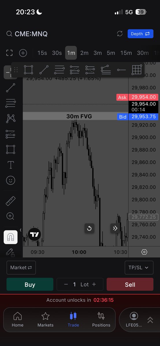 erayze7's tweet photo. @imTylerTrades We didnt deliver from anything, you should've waited for the htf fvg to get tapped into, regardless good Trade idea bro https://t.co/Eth6o8o8gG