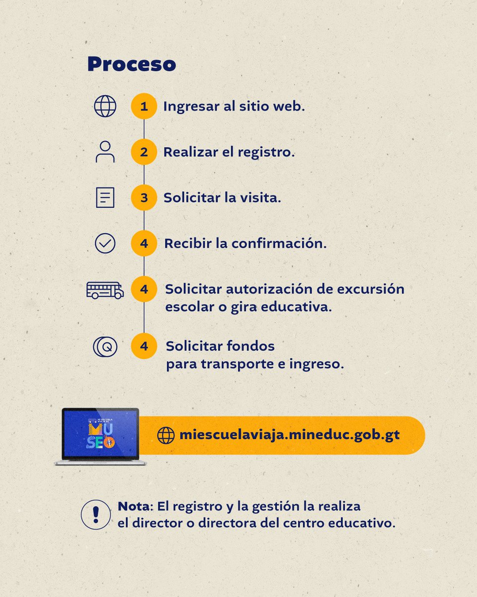 MineducGT's tweet photo. 🚌🏛️ ¡Tu centro educativo puede vivir una experiencia única!

Con #MiEscuelaViajaAlMuseo, estudiantes de centros educativos públicos, privados, municipales, por cooperativa y de educación extraescolar pueden visitar museos y sitios arqueológicos.

🗓️ Planifica tu visita 👉 https://t.co/IrjnaBS1VS

#Mineduc
#MiEscuelaAlMuseo
