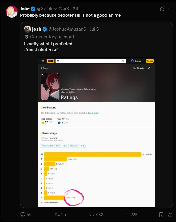 Ortoros3's tweet photo. @RealZorru @Lord_Hokage_PTS @KageAnimeX Oh really
Glad my eyes deceived me man https://t.co/0teaa01hWK