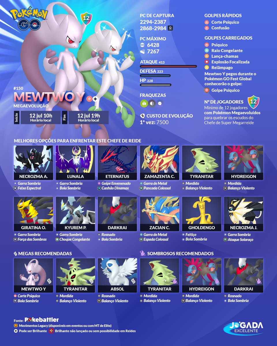 jogadaexcelente's tweet photo. Mega Mewtwo X estará disponível em Super Megarreides do Pokémon GO no sábado, 11 de julho, enquanto Mega Mewtwo Y aparecerá no domingo, 12 de julho.

O mais importante nas Super Megarreides: você PRECISA usar um Pokémon Megaevoluído para quebrar os escudos da Reide. QUALQUER UMA. https://t.co/E0hvYxoopJ