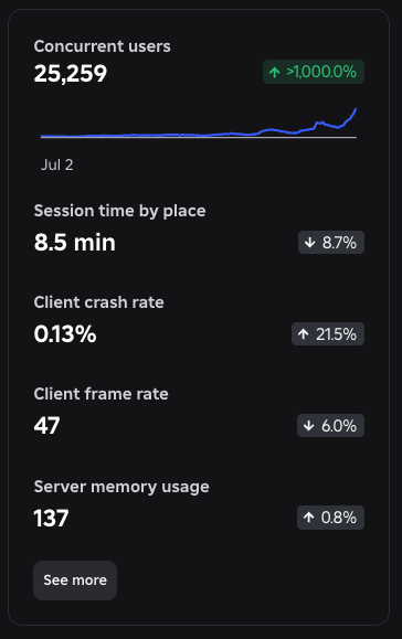 glowul's tweet photo. First project, 5 days of development, less than 3 weeks live. Just getting started 🔥

https://t.co/e0oJHKc4w2 https://t.co/8AHdQYNELB