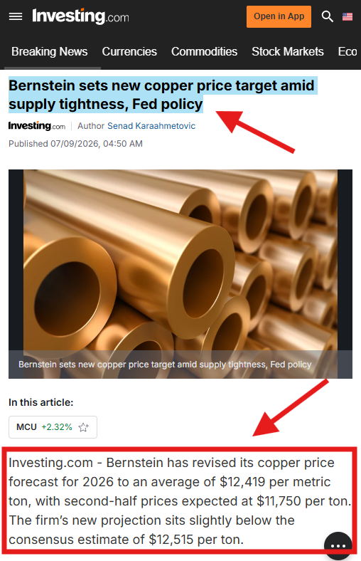 MdZaydul's tweet photo. The copper rally is starting to look less like noise and more like a supply warning.

September copper futures moved to $6.27/lb, up 2.7%, as traders priced in tighter supply conditions.

Bernstein is now forecasting copper at an average of $12,419 per metric ton in 2026 and around $10,700 per ton by 2030 as structural deficits appear later in the decade.

That is the part I care about.

The market can handle daily volatility.

It has a much harder time handling a real supply gap.

That is where $NRED / $NREDF enters the discussion.

Wilmac gives NovaRed copper-gold exposure in British Columbia. MetalCore adds AI-driven exploration. North American critical minerals add the supply-chain angle.

Copper is becoming a shortage story.

The next chapter starts with where new supply comes from.