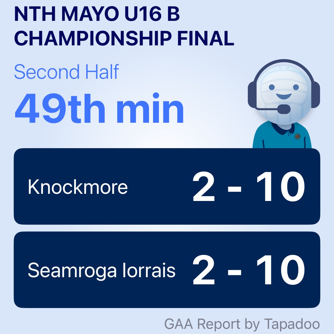 Gaa_Knockmore's tweet photo. https://t.co/Sv7L2YSCcN