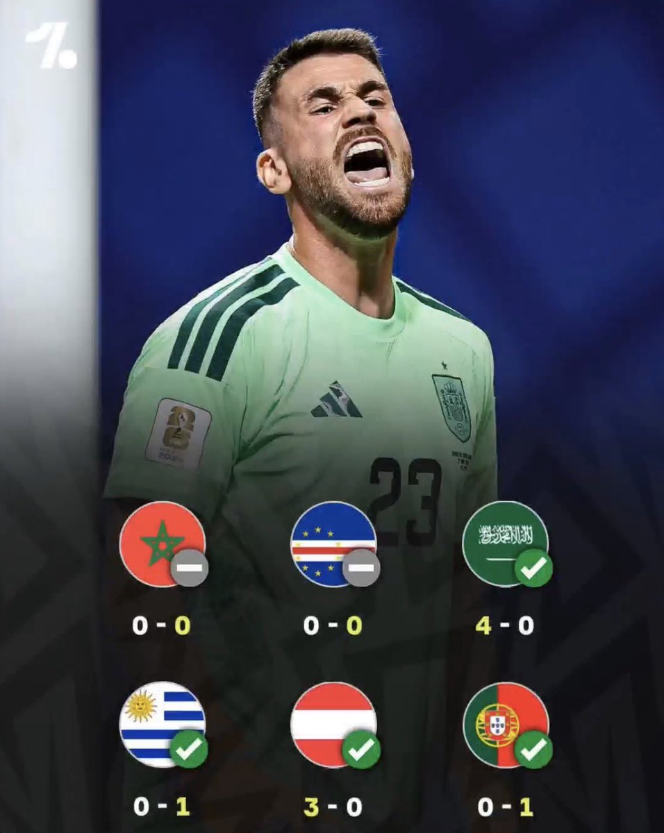 Fabio_Tonio's tweet photo. @MartienBall The only top 10 ranked nation that Spain played is Portugal… do you understand the rational behind winning all your games, you have the chance to avoid big teams like up to semis?? Or are you a delusional 🤡??? Which one?? https://t.co/OUFLiNgF8d