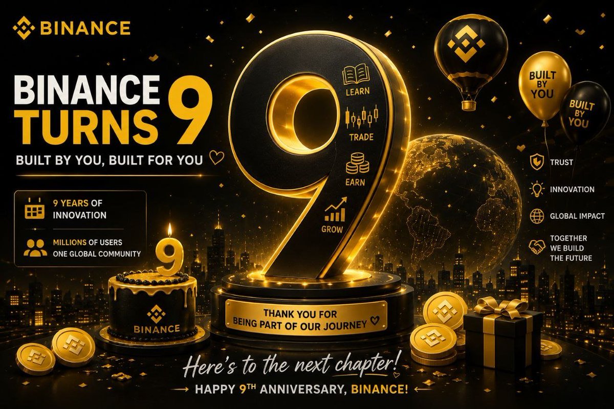 Deeppsychology3's tweet photo. 🏆🏆 9  years of building. Nine years of believing.

Binance has never been just about trading—it's about innovation, opportunity, and a community that's shaping the future together.
Proud to be part of this incredible journey. Here's to the next chapter and many more milestones ahead! 🚀
Happy 9th Anniversary, Binance!
Built by you. Built for the future.
#BinanceTurns9 #BuiltByYou
@binance