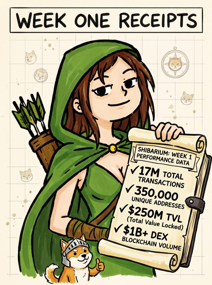 ladymarian_x's tweet photo. @JohannKerbrat @RobinhoodApp @RobinhoodCrypto .@RobinhoodApp  is just starting https://t.co/2OmsHJzYZ2