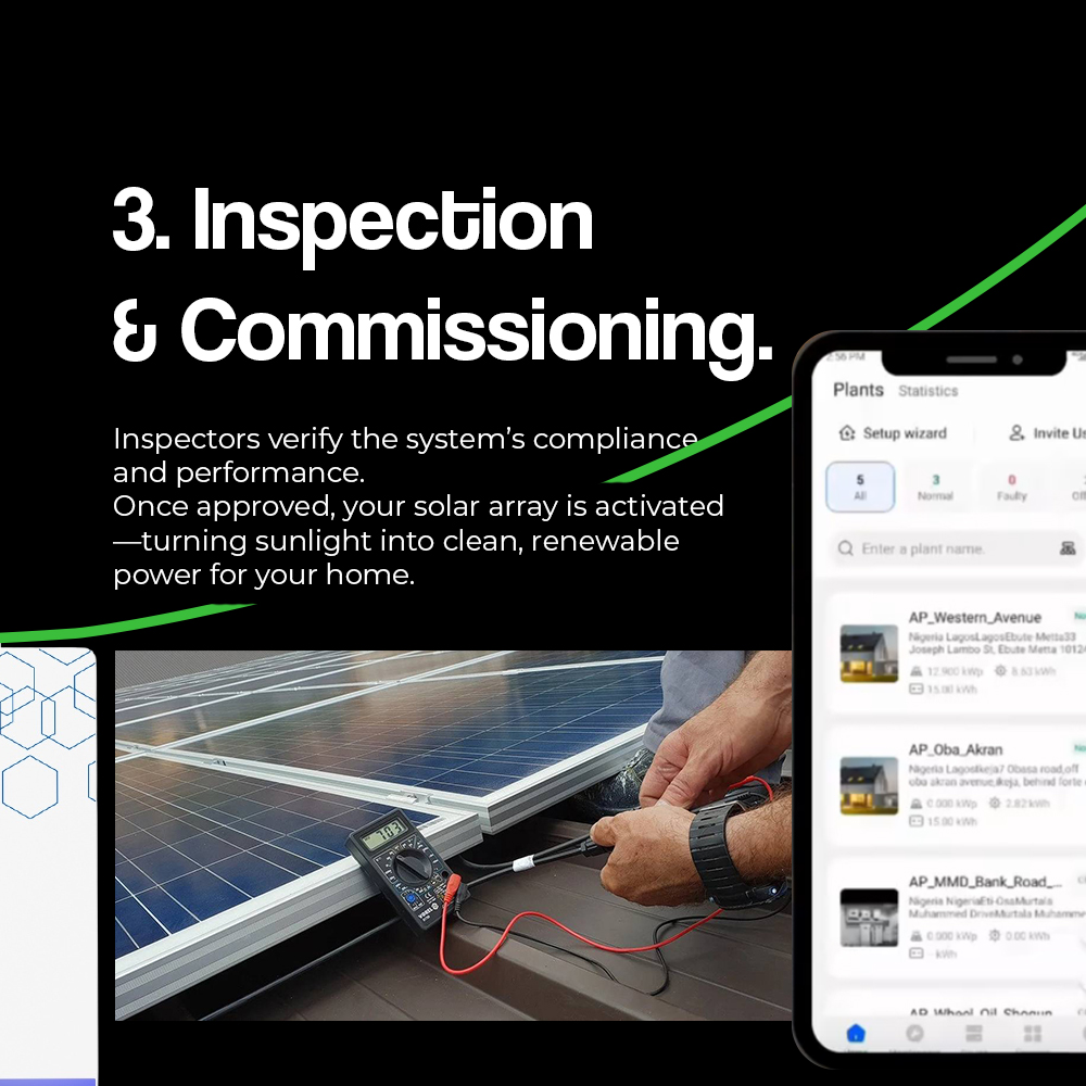 Phenergy_SOLN's tweet photo. Tired of PHCN? Here’s what happens when we install solar for you:
Site visit → Design → Install → Power on24 hours later: Lights on, bills down.Phenergy Solutions. ...keeping people's lives on. https://t.co/HP0t18lBl6
