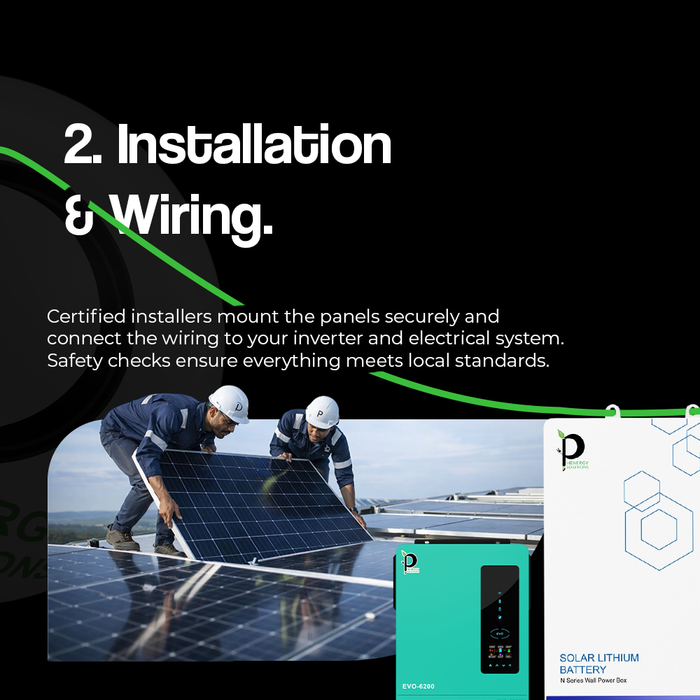 Phenergy_SOLN's tweet photo. Tired of PHCN? Here’s what happens when we install solar for you:
Site visit → Design → Install → Power on24 hours later: Lights on, bills down.Phenergy Solutions. ...keeping people's lives on. https://t.co/HP0t18lBl6