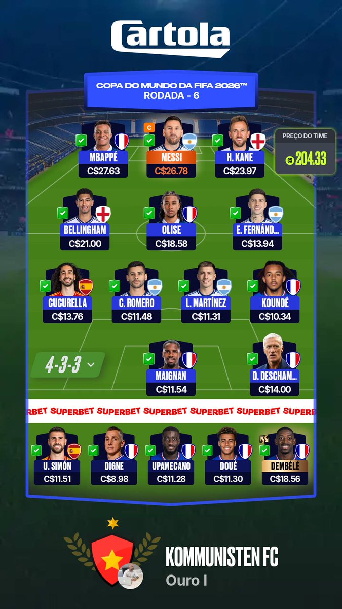 dorfofborges's tweet photo. ⚽ Kommunisten FC escalado para as quartas! 🔥
Messi capitão. Mbappé + Kane no ataque.
Bellingham no meio — aposta ousada. 💪
Dembélé reserva de luxo. 🇫🇷
Preço: C$ 204,33 | Nível Ouro I 🥇
Bora quartas de final! 🏆
#Cartola #CartolaCopa #Copa2026 #KommunistenFC https://t.co/wAOjH6Vb73