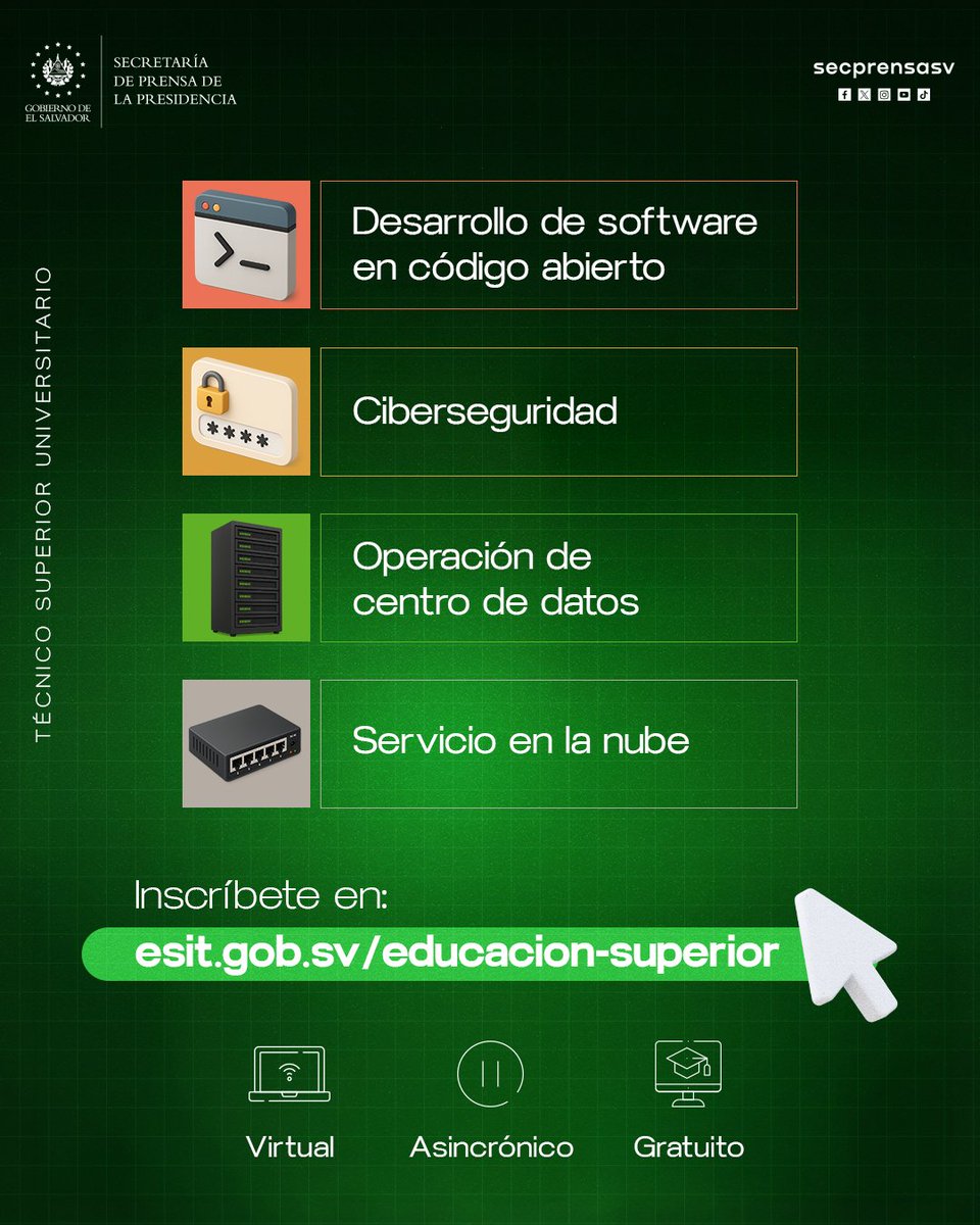 SecPrensaSV's tweet photo. #ESIT | Estudia un Técnico Superior Universitario en la Escuela Superior de Innovación y Tecnología (@esitgobsv) bajo la modalidad virtual, asincrónica y gratuita.
Con estos programas, el Gobierno del Presidente @nayibbukele le apuesta a impulsar la carrera profesional de más salvadoreños, brindando formación en áreas tecnológicas de mayor demanda laboral. #SecretaríaDePrensa