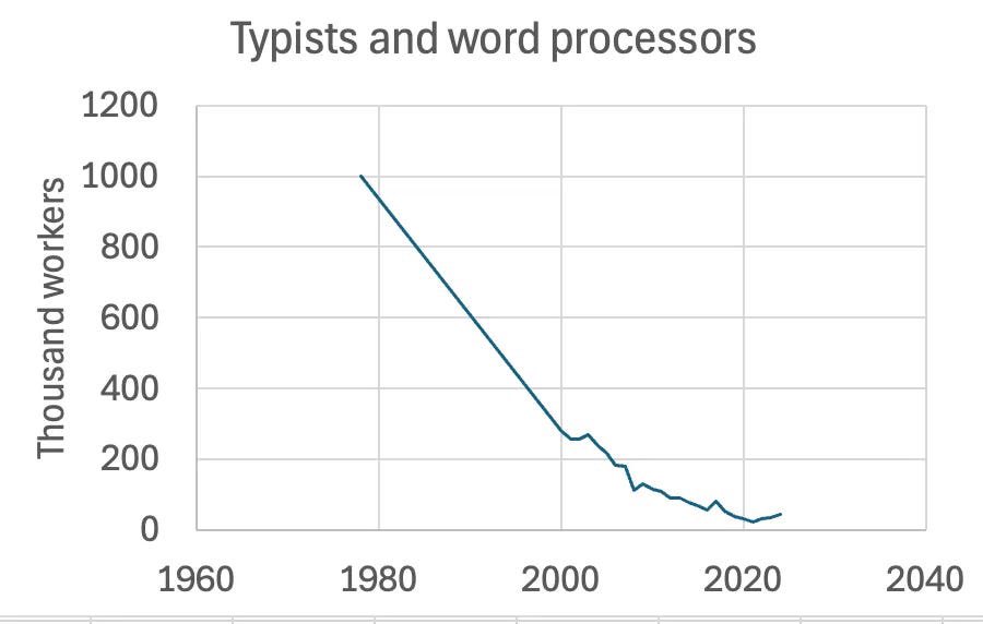 KMat273's tweet photo. Today, almost everyone can type.

A decade ago, that wasn’t true.

In less than a decade, almost everyone will be able to code.

The keyboard was the great equalizer of the 20th century. AI is about to do the same thing to code. https://t.co/bR72j4tER8