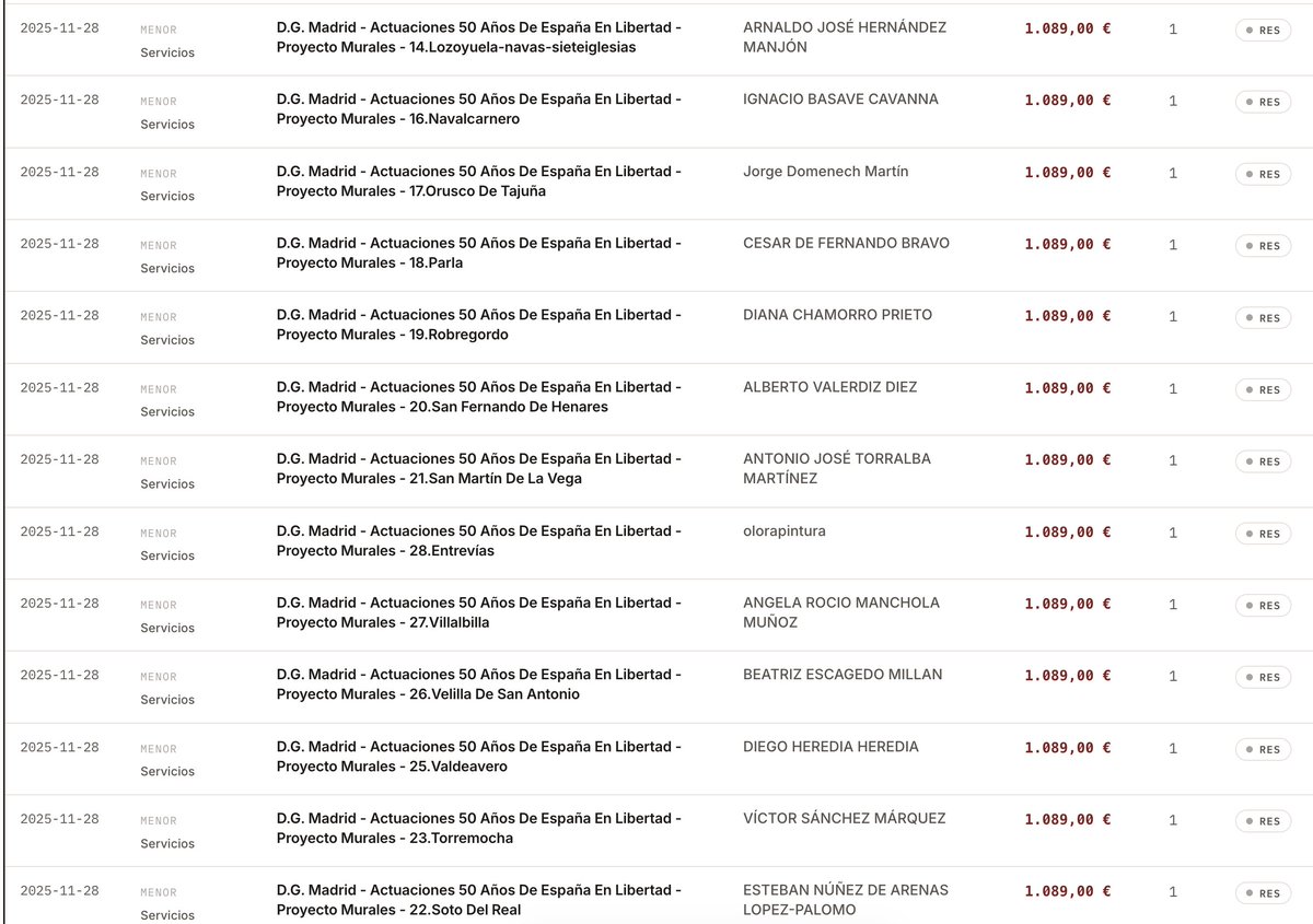 naroh's tweet photo. Sobre los casi 15 millones de euros al Comisionado de "España en Libertad"... 

Veo que por ejemplo la Dº de Gobierno en Madrid está adjudicando también un montón de contratos menores para "murales".

De entrada, otros 48.000 euros. Y lo que estará desperdigado por ahí. 

https://t.co/Lzsw8M7JJN