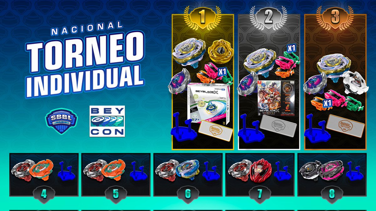 SBBLOficial's tweet photo. ¡Bienvenidos a la BEYCON SBBL 26!
YA TENEMOS LOS PREMIOS
🌀🇪🇸 18 de julio en Sevilla 🇪🇸🌀
#SBBL #BeybladeX #BEYCON #BEYCONSBBL26 #SEVILLA #NacionalSBBL #BeybladeEspaña https://t.co/uLkbtBhMLQ