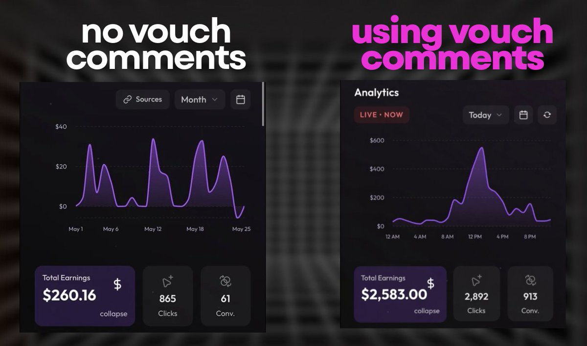 laurgrowth's tweet photo. most affiliates skip vouch comments

and it COSTS them

same content. same offer. same views. 4x the revenue.

3 copy-paste templates to use right now:

"Got mine in two days, actually came through"
"Was sceptical but it paid out straight away"
"Didn't think this was real but it worked first try"

post from secondary accounts 10–15 mins after every post

want the full vouch comment template of 100+ comments?

like and comment "VOUCH" and I'll DM it to you free

(must be following for the auto DM)